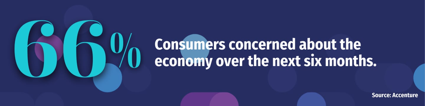 supply chain technology trends accenture consumers economy